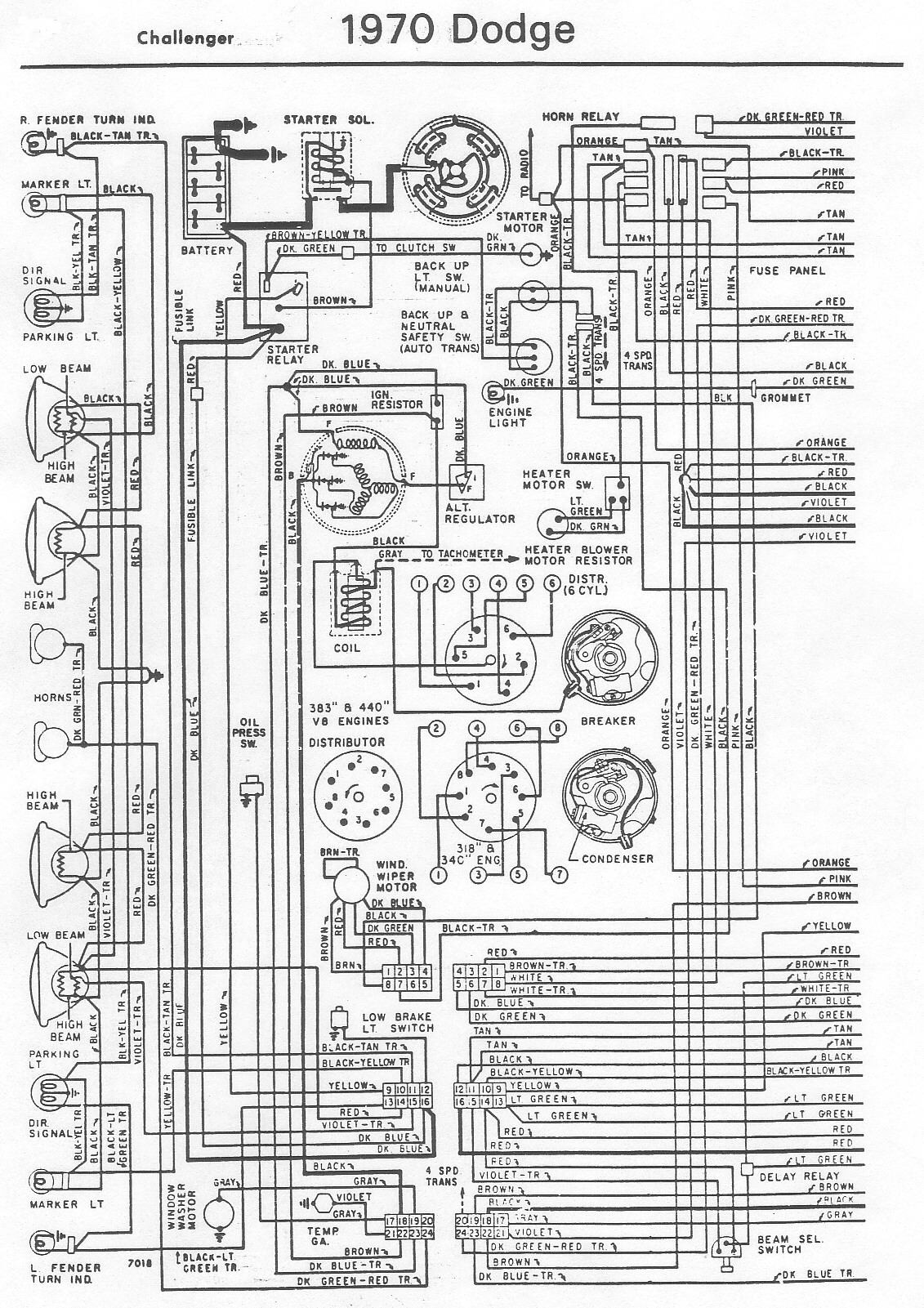 1973 Plymouth Cuda Wiring Diagram - Wiring Diagram